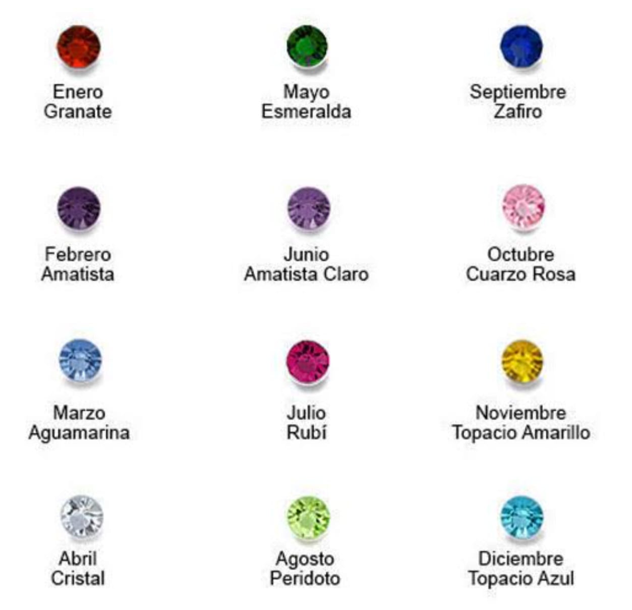 BRAZALETE MES DE NACIMIENTO